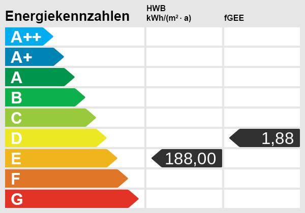 Energieskala