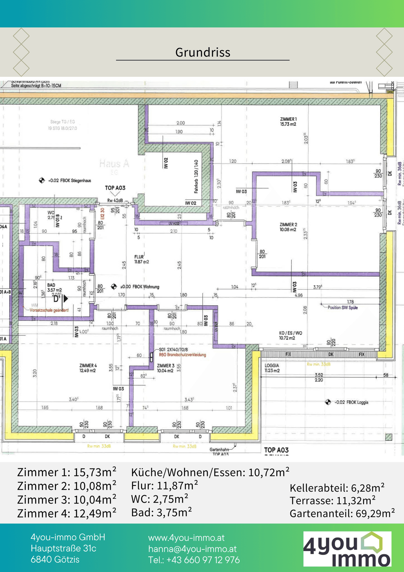 Detaillierter Grundriss einer Wohnung mit offenem Wohnbereich, Loggia, Terrasse und Gartenanteil.