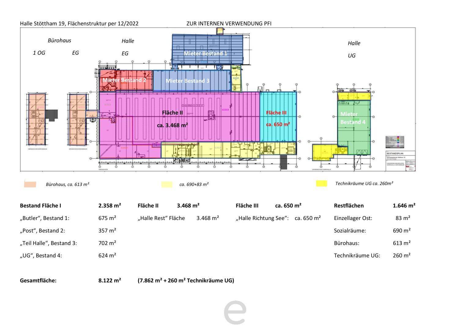 Übersichtsplan einer Halle mit Bürobereichen und verschiedenen Mietflächen, inklusive Gesamtflächenangaben.