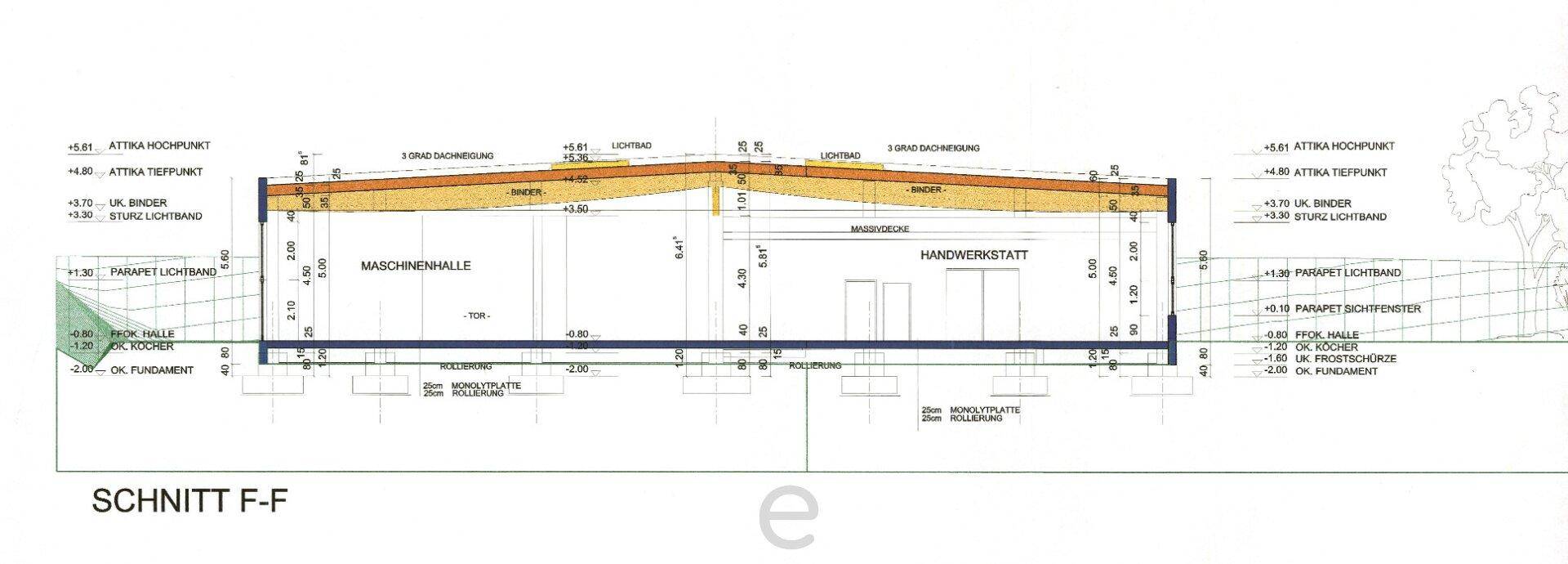 Längsschnitt F-F eines Gebäudes mit Maschinenhalle und Handwerkstatt, inklusive der Dachkonstruktion.