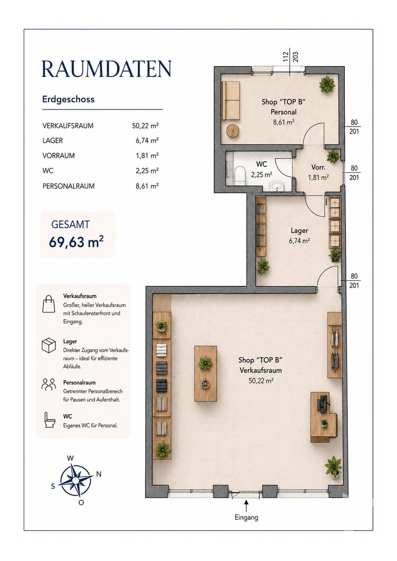 Detaillierter Grundriss des Erdgeschosses mit Raumaufteilung und Flächenangaben.