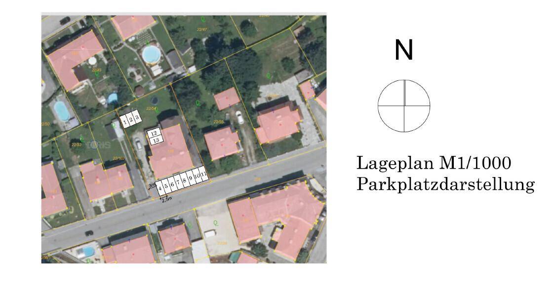 Parkplätze