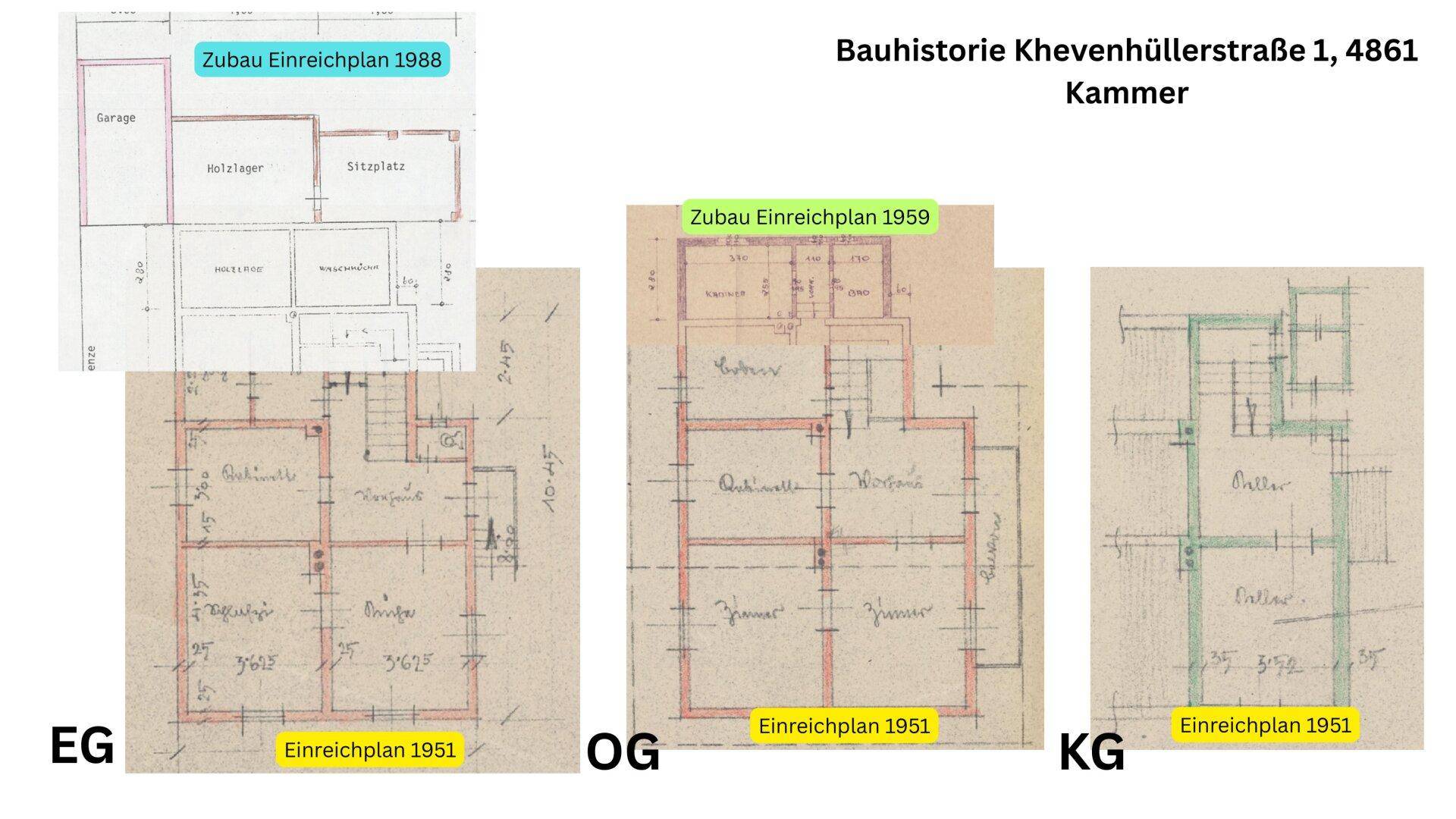 Slide 21