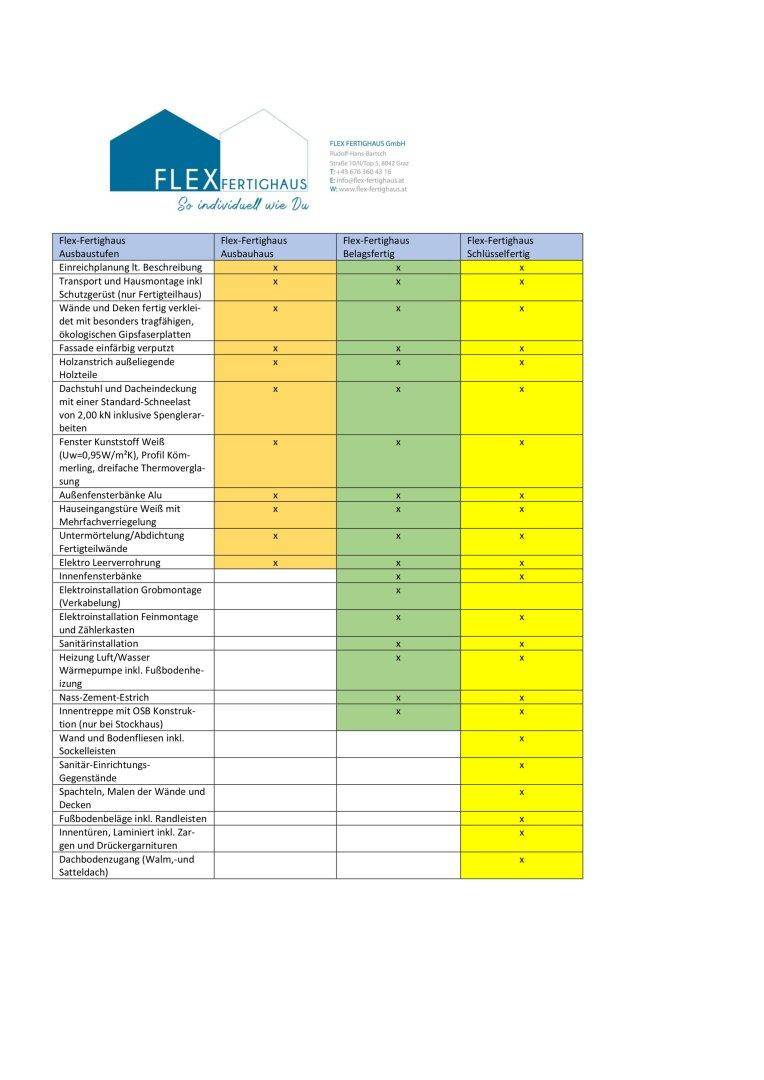 Slide 11