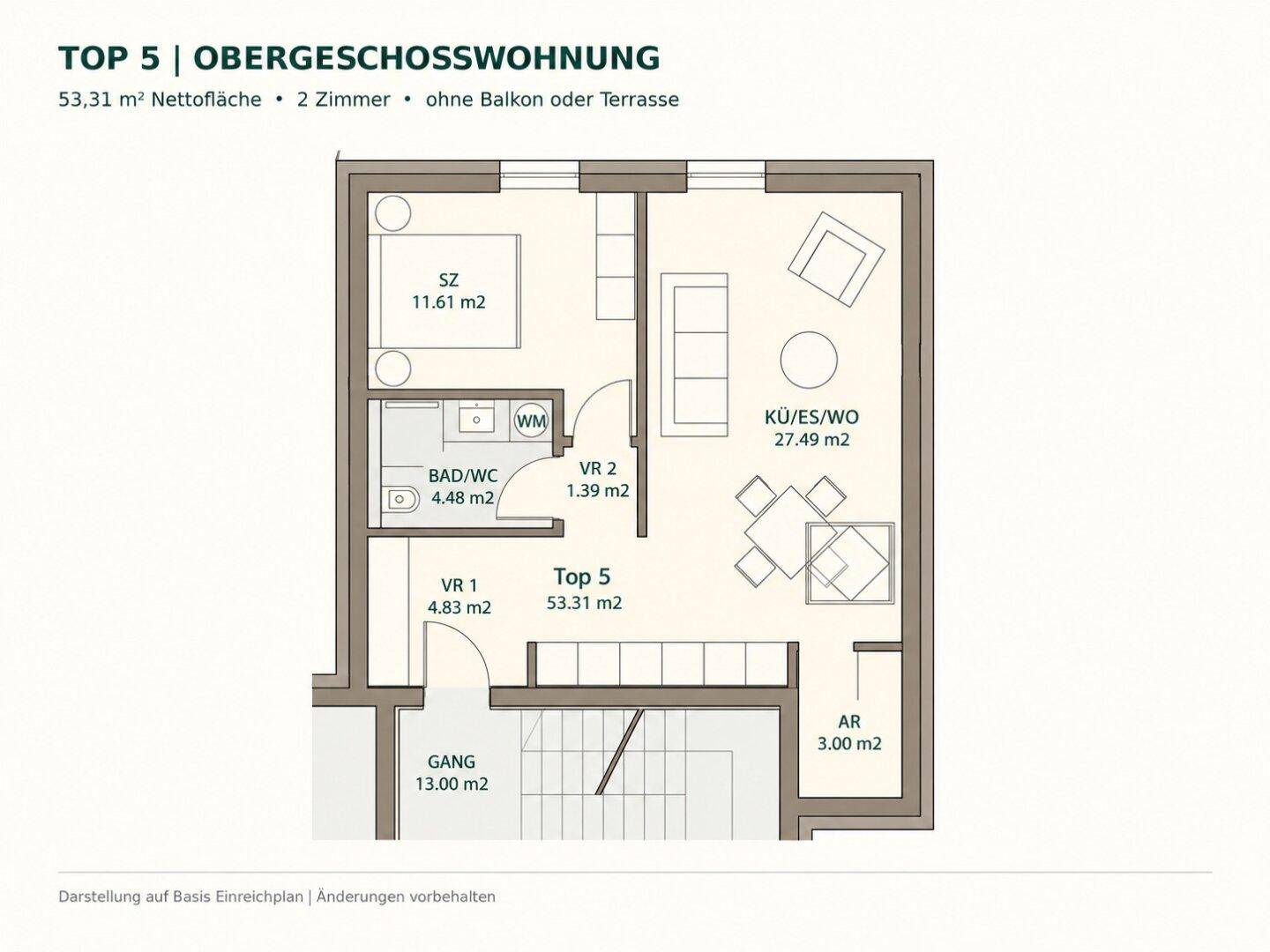 Grundriss der Obergeschosswohnung Top 5 mit 2 Zimmern und 53,31 m² Nettofläche.