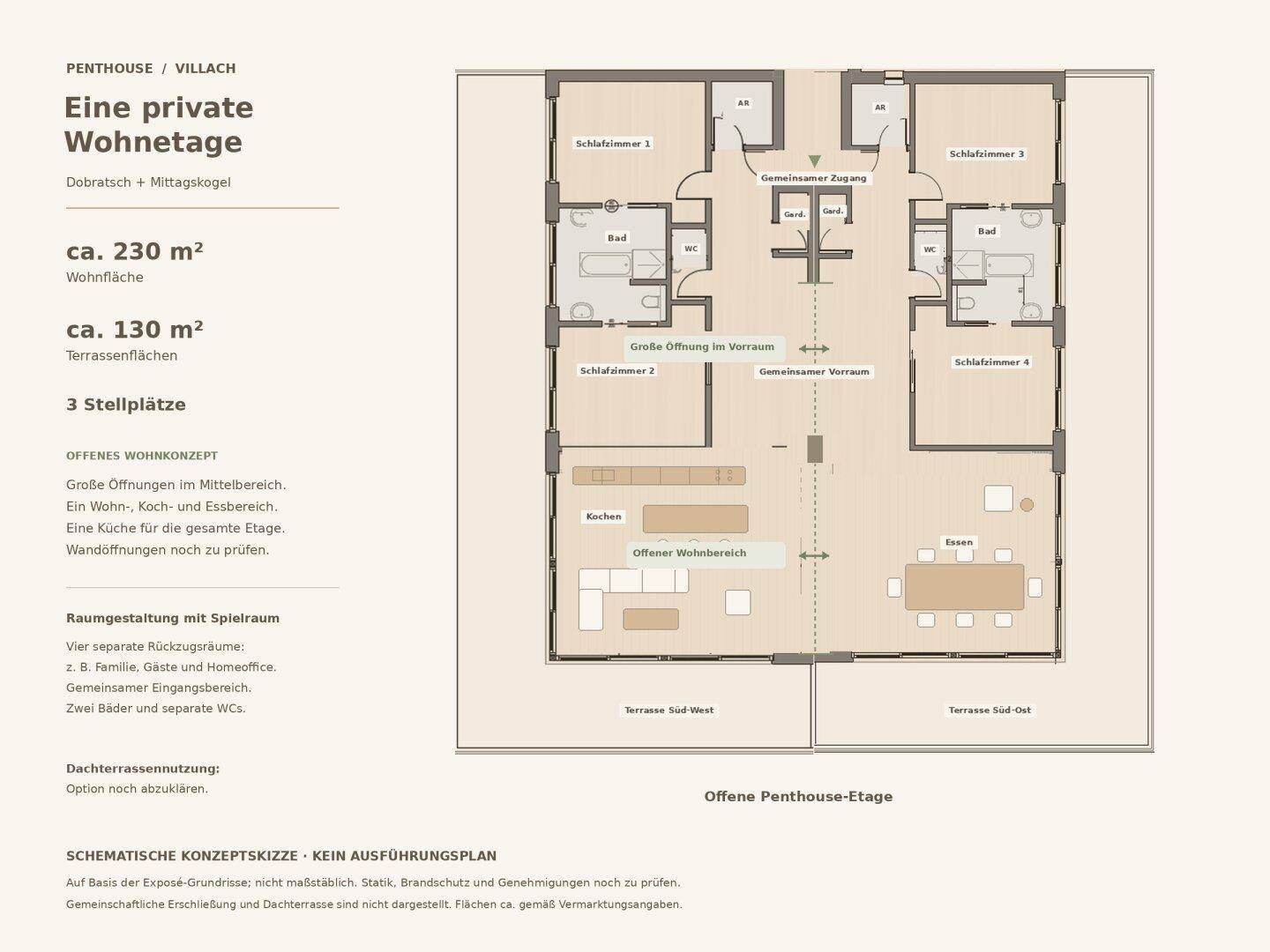 Grundriss einer Penthouse-Wohnung mit ca. 230 m² Wohnfläche und zwei großen Terrassen.