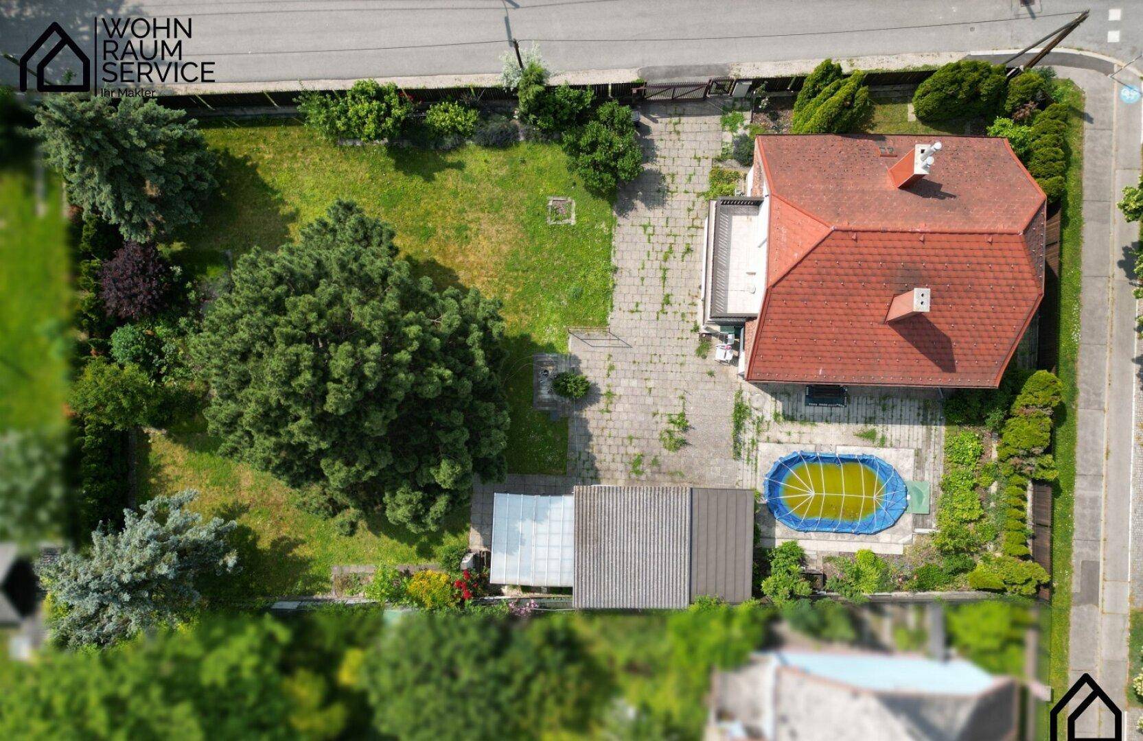 Vogelperspektive