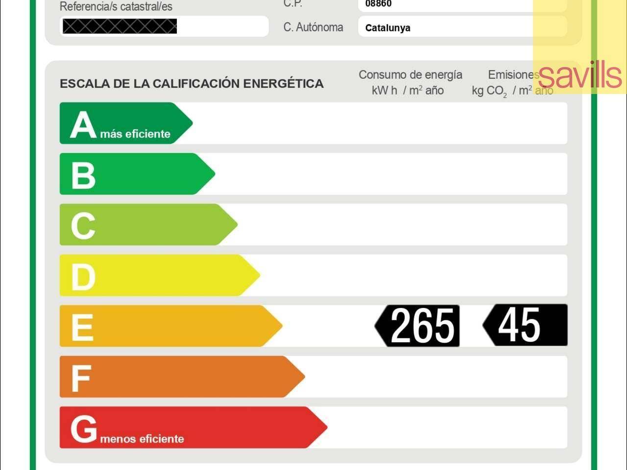 Energy Certificate