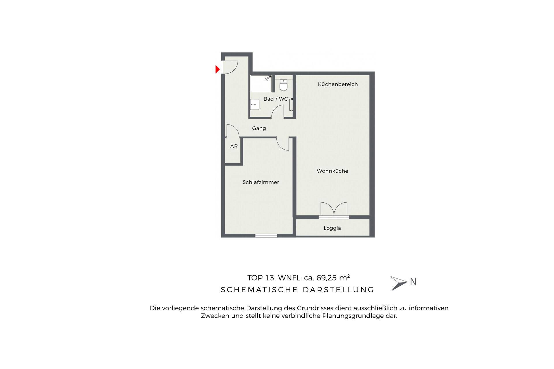 Grundrisse, schematische Darstellung