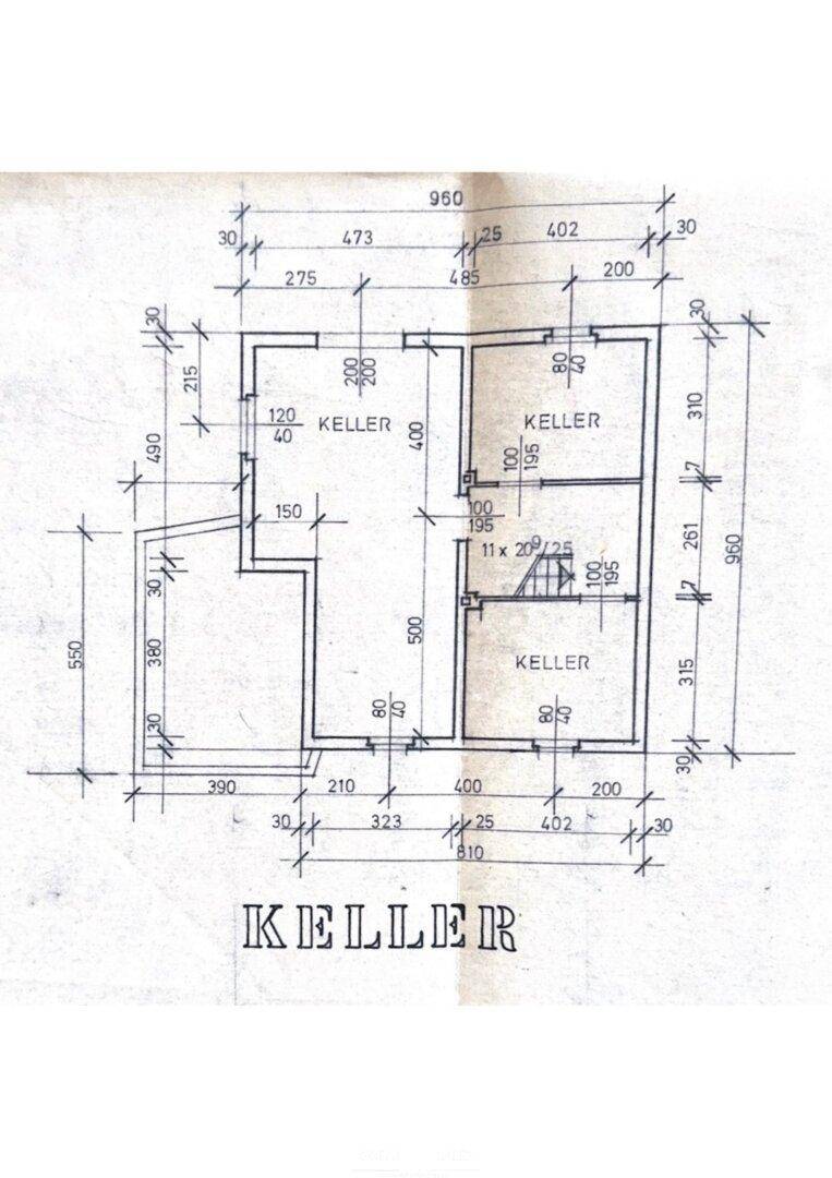 Plan Keller