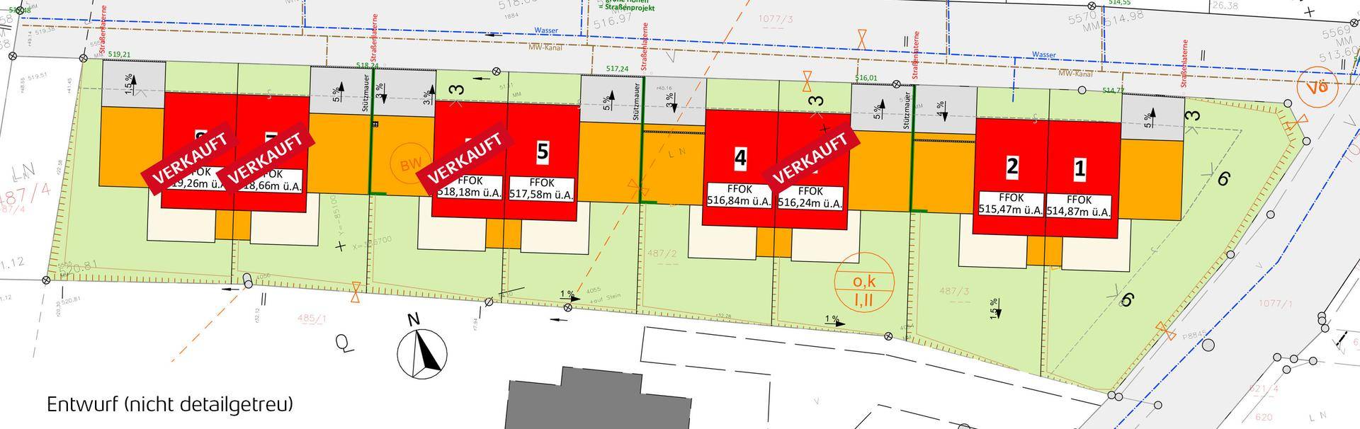 HARTLHAUS_Objektbau_projekt-zwettl_siedlungsplan