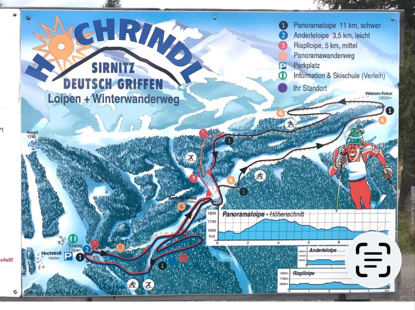 Hochrindl Loipe Wanderweg.png