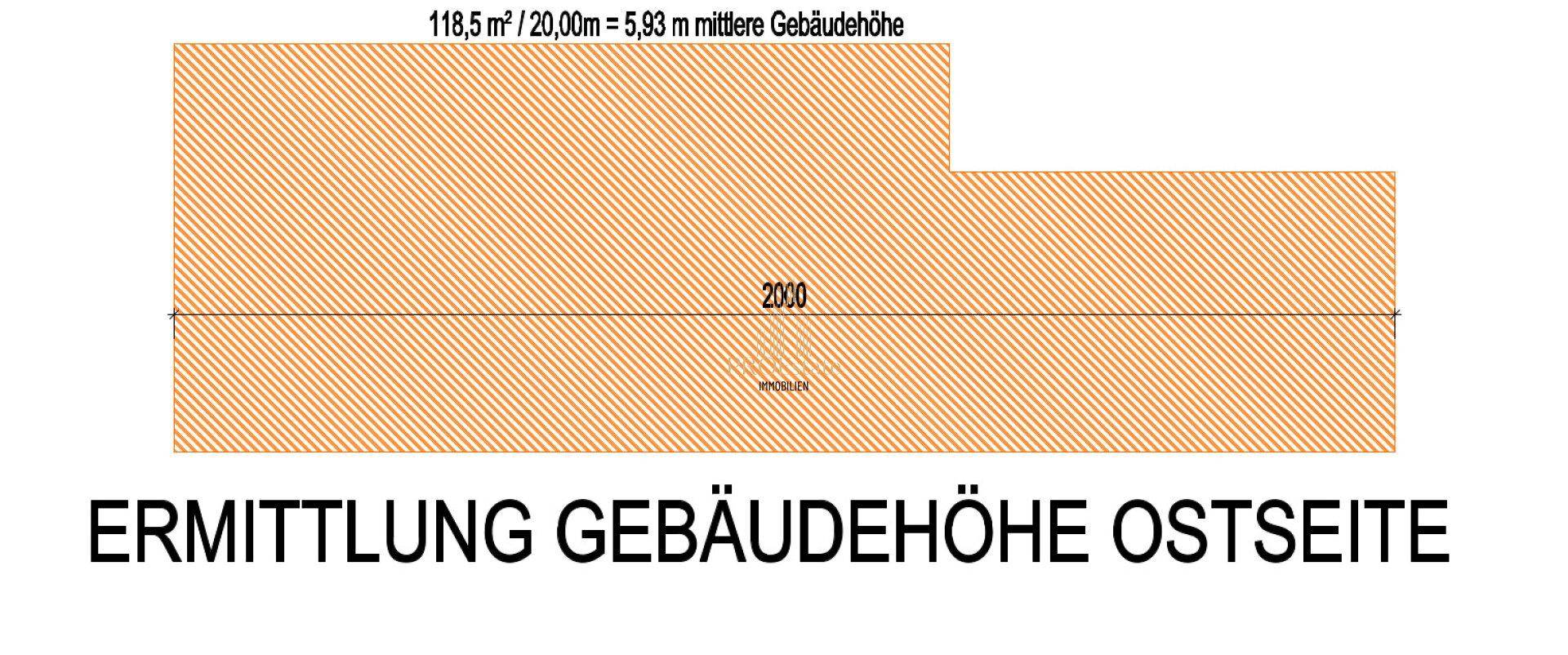 Slide 28