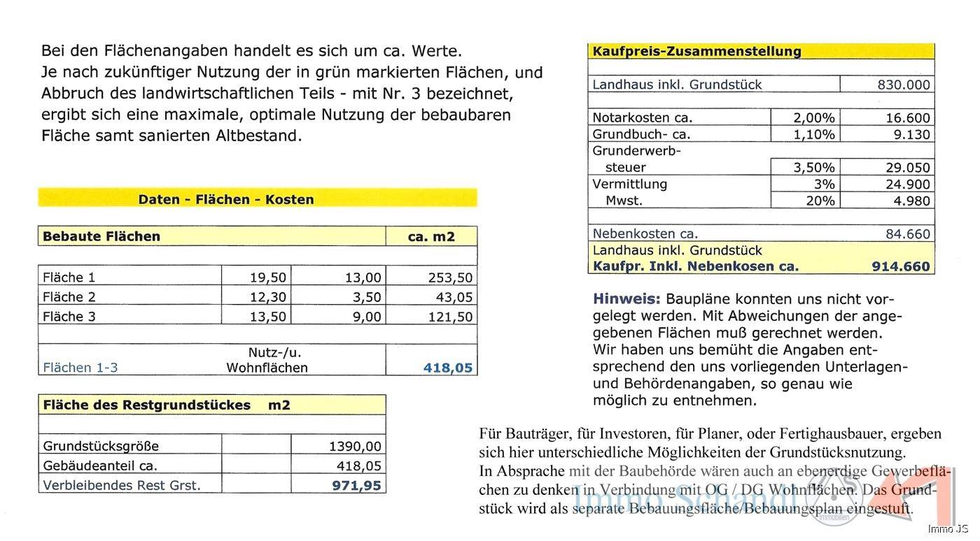 Bild-12b-Daten-Mögliches