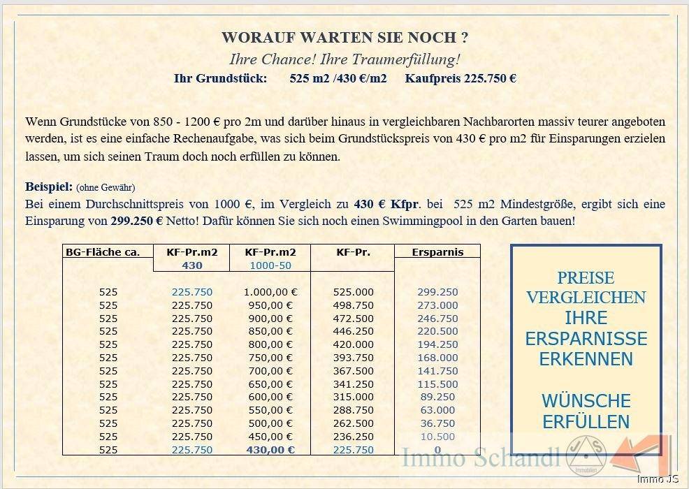 Hutterer-Preis-Vergleich-01