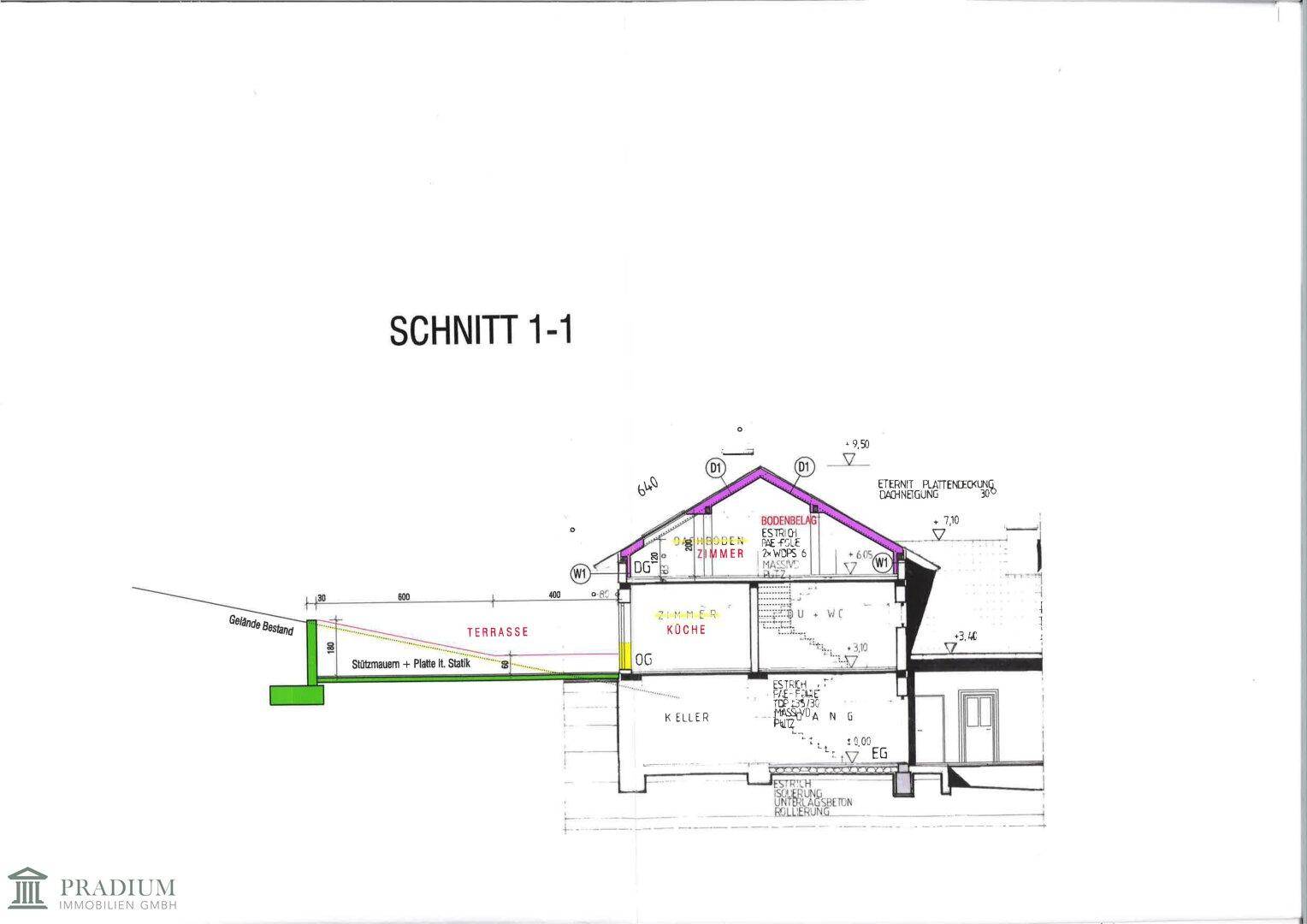 Gebäudeschnitt 1-1 mit Keller, Erdgeschoss, Obergeschoss und Dachboden.