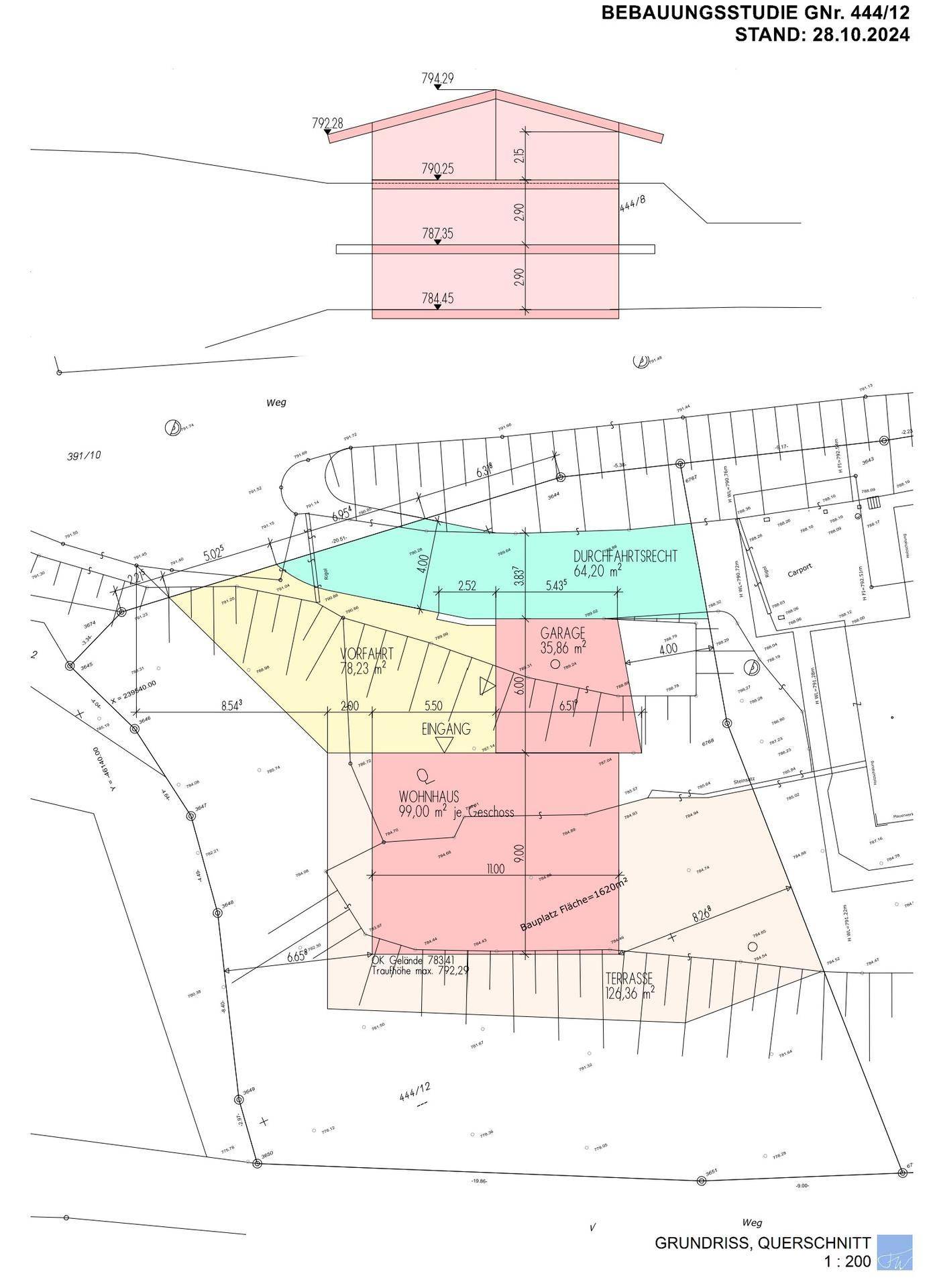 Slide 21