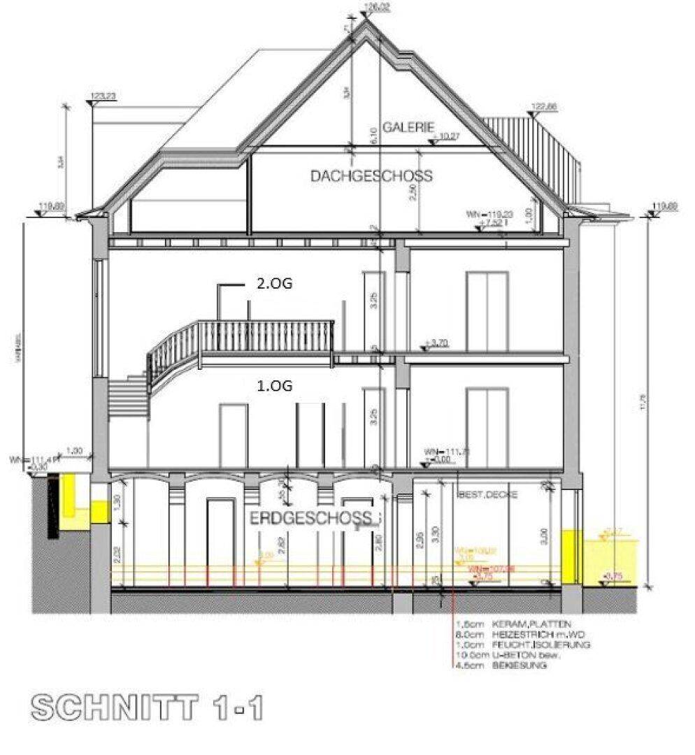 Gebäudeschnitt zeigt mehrere Stockwerke, ein Dachgeschoss mit Galerie und hohe Decken.