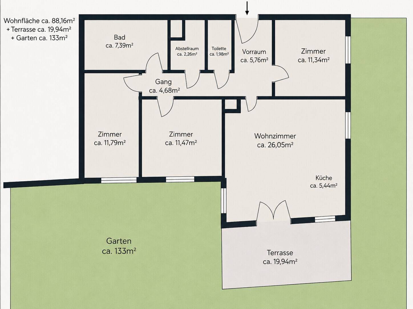 Plan