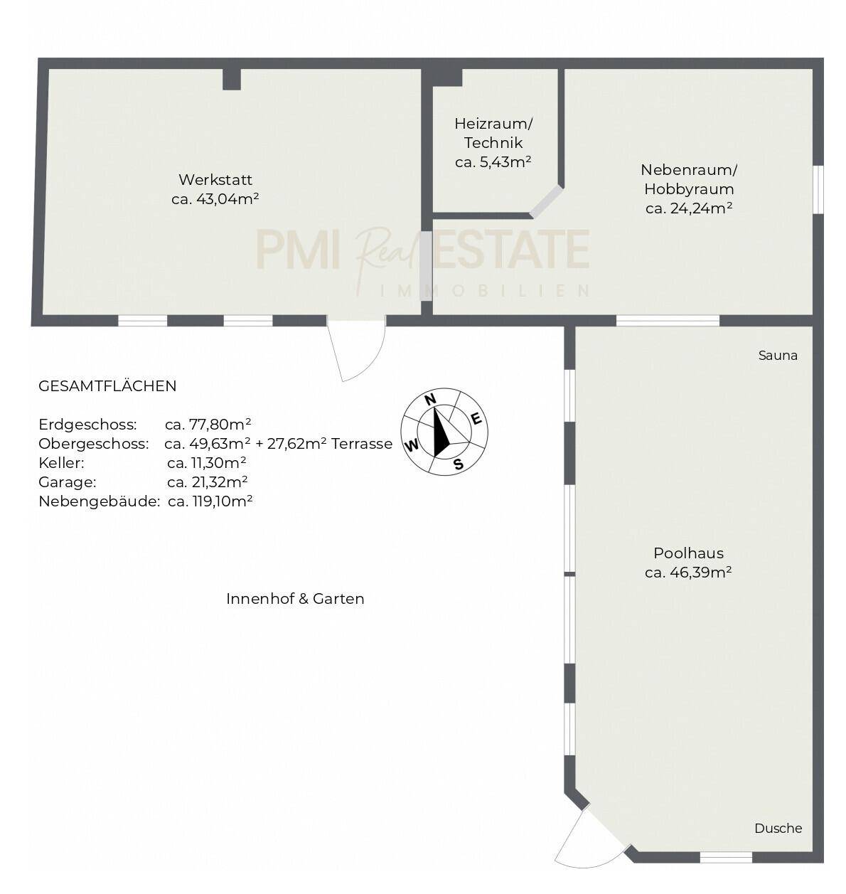Plan Nebengebäude