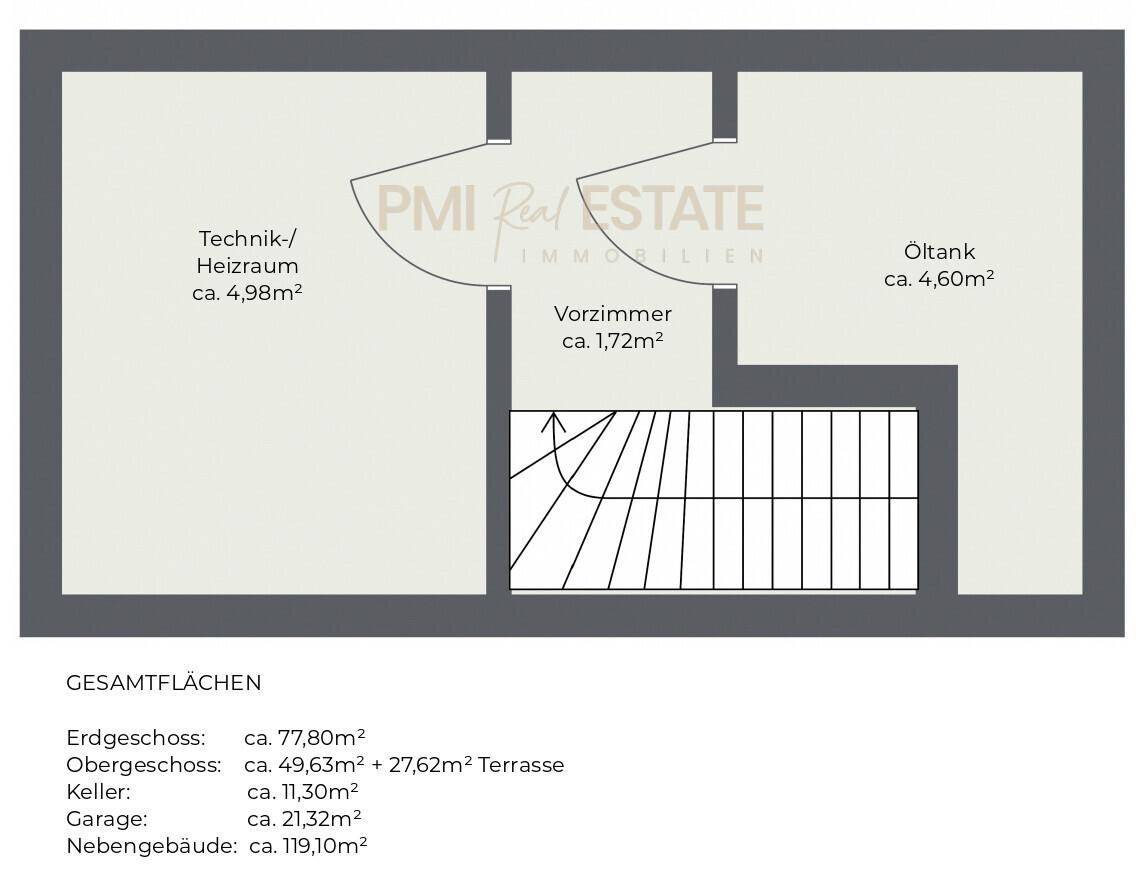 Plan Keller