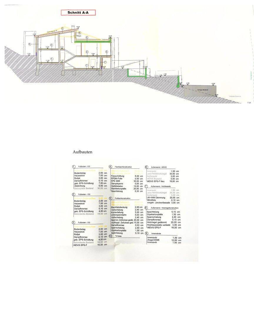 Architektonischer Schnitt durch das Gebäude mit Darstellung der verschiedenen Ebenen und Dachneigung.