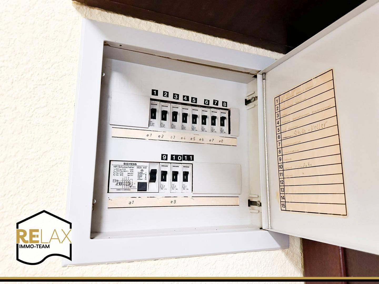 Elektrischer Sicherungskasten mit Beschriftungen, wichtig für die Haustechnik.
