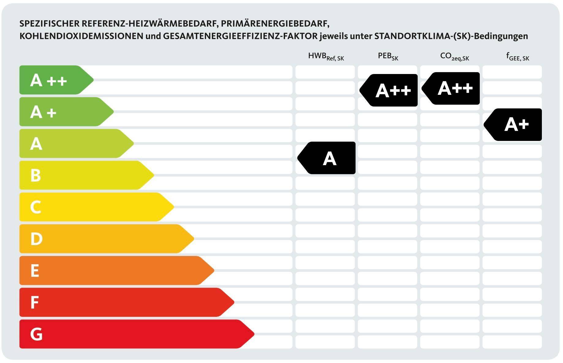 Slide 15