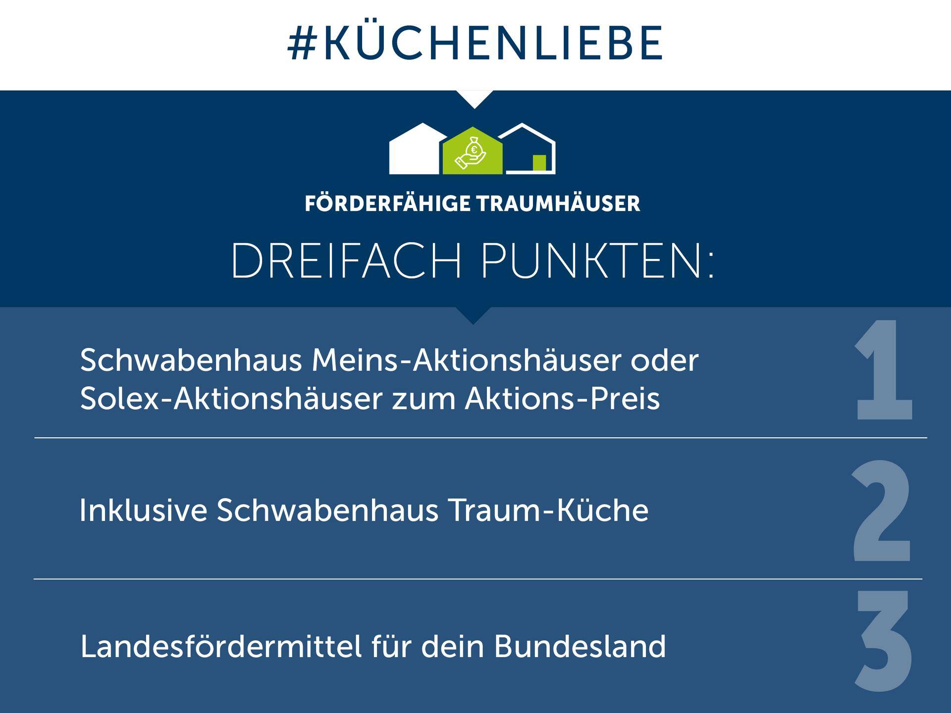 Schwabenhaus Küchenliebe