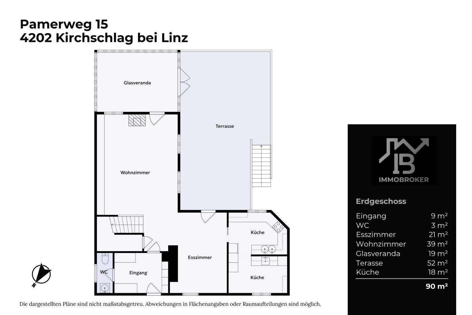 Slide 19