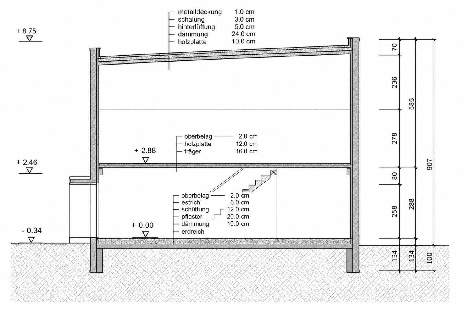 Architektonischer Querschnitt eines Gebäudes, der die Konstruktion, Materialien und Höhenmaße zeigt.
