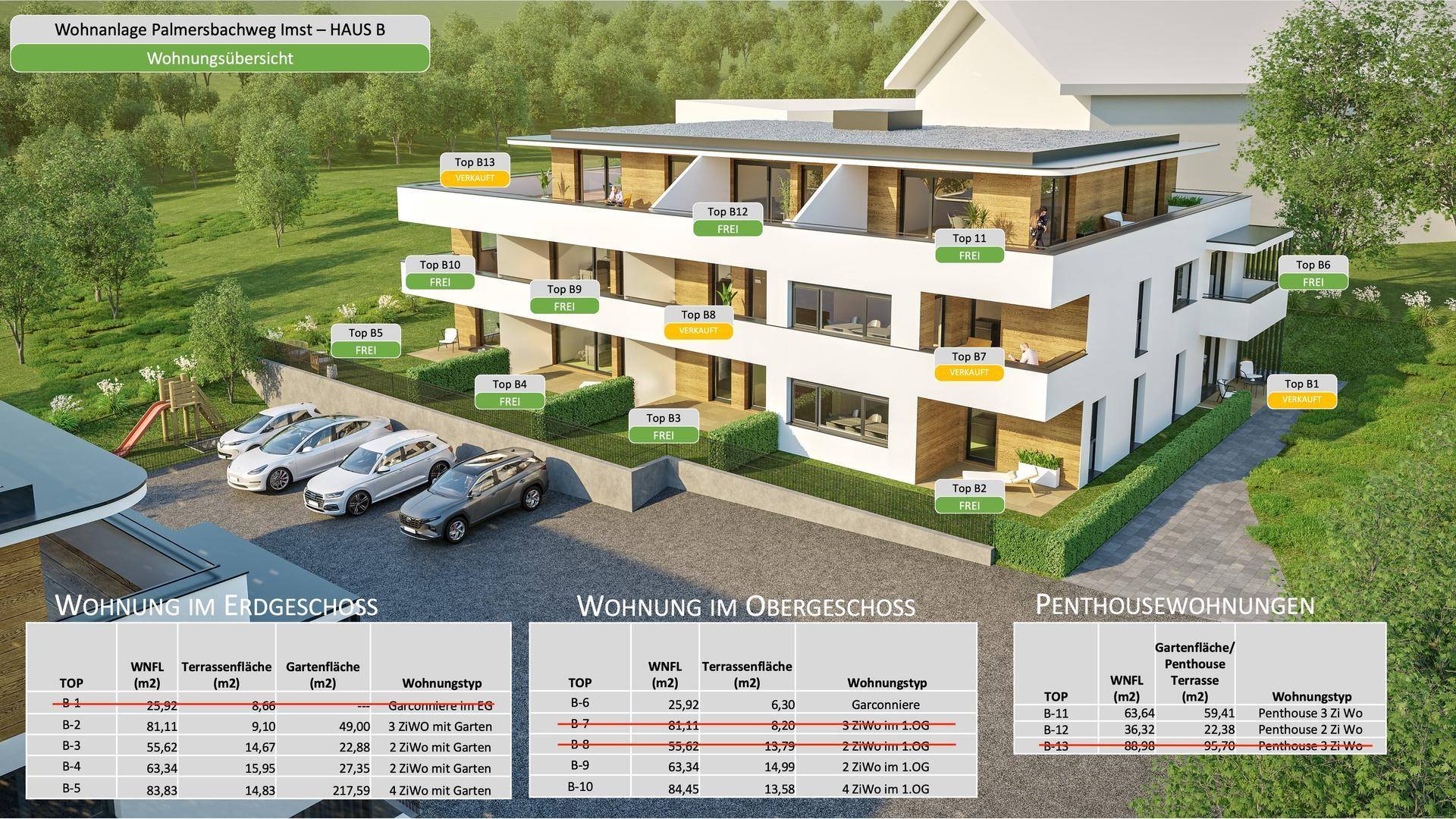 Slide 2