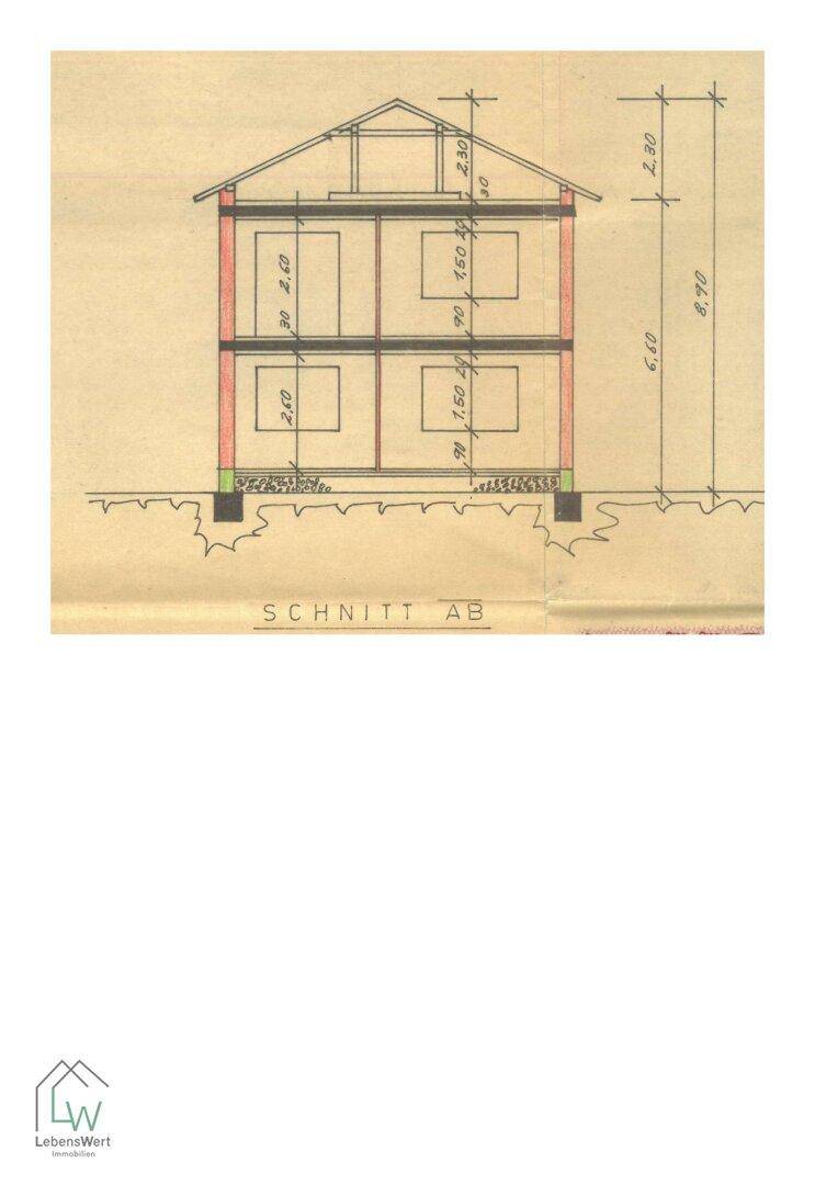 Slide 28