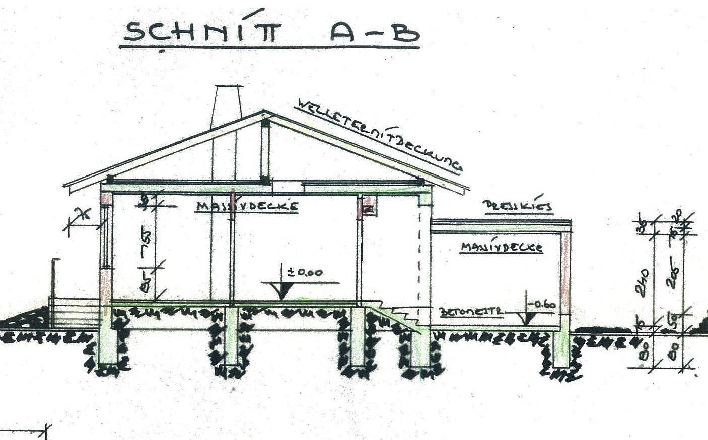 Slide 14