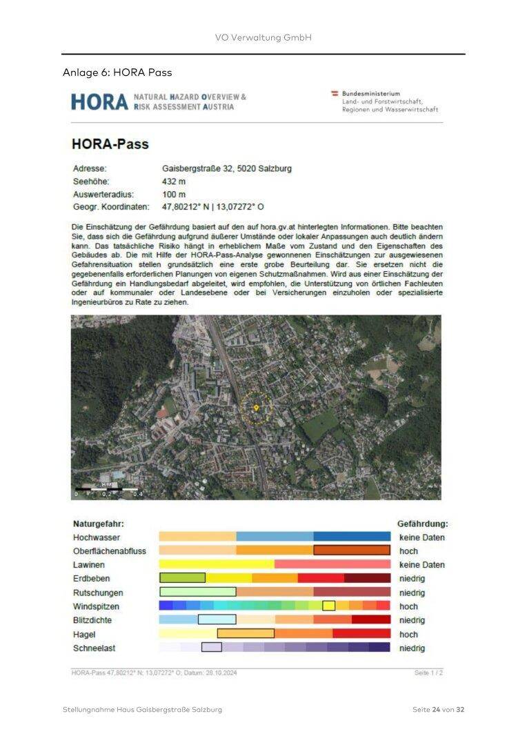 Slide 32