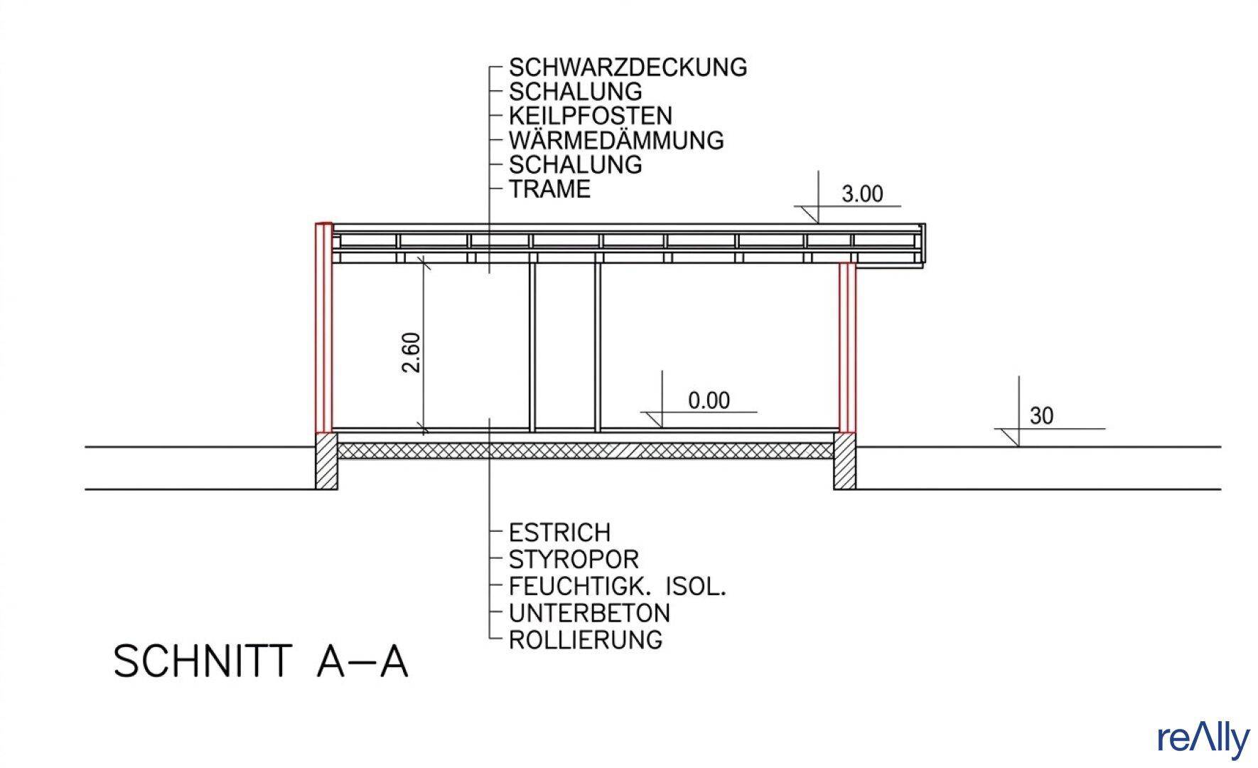Slide 15