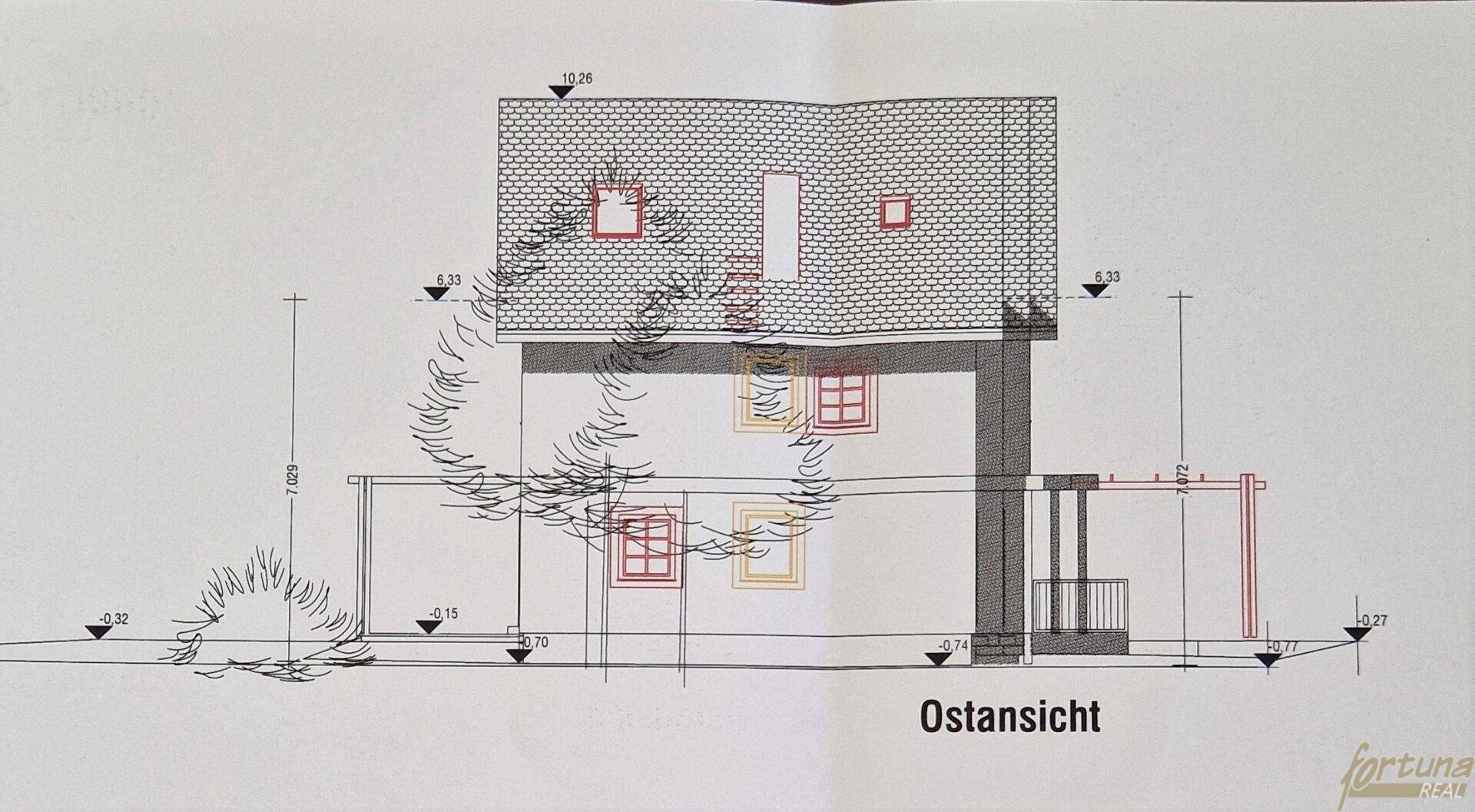 Slide 27