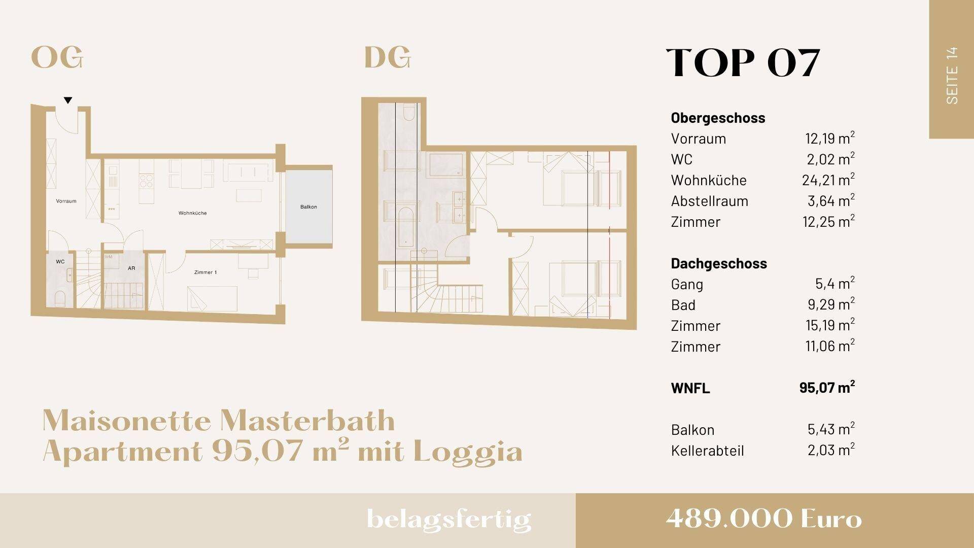 Übersichtsgrundriss einer Maisonette-Wohnung mit Ober- und Dachgeschoss, inklusive Flächenübersicht und Loggia.