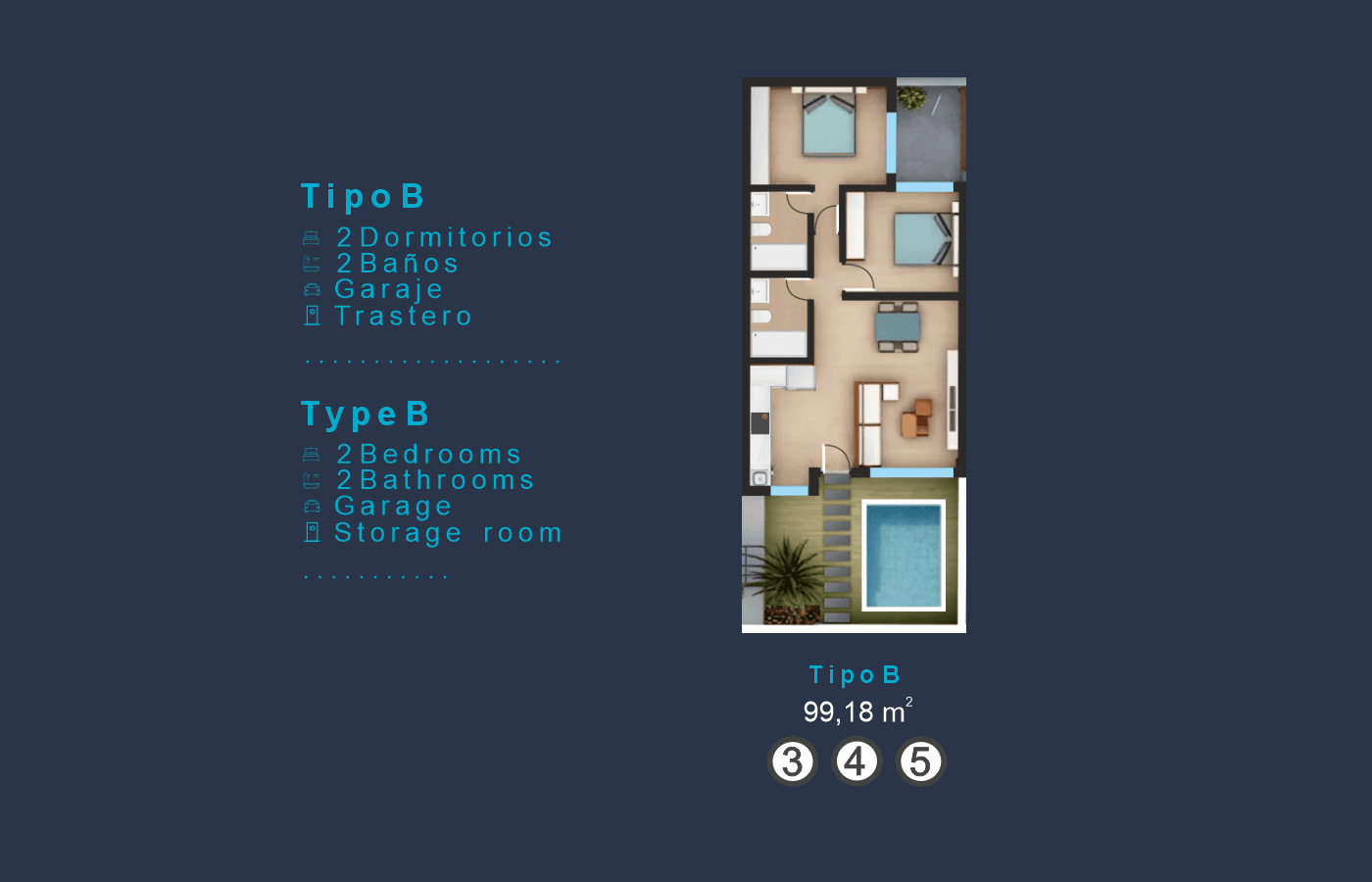 Grundriss Typ B mit zwei Schlafzimmern, zwei Bädern und privatem Poolbereich.