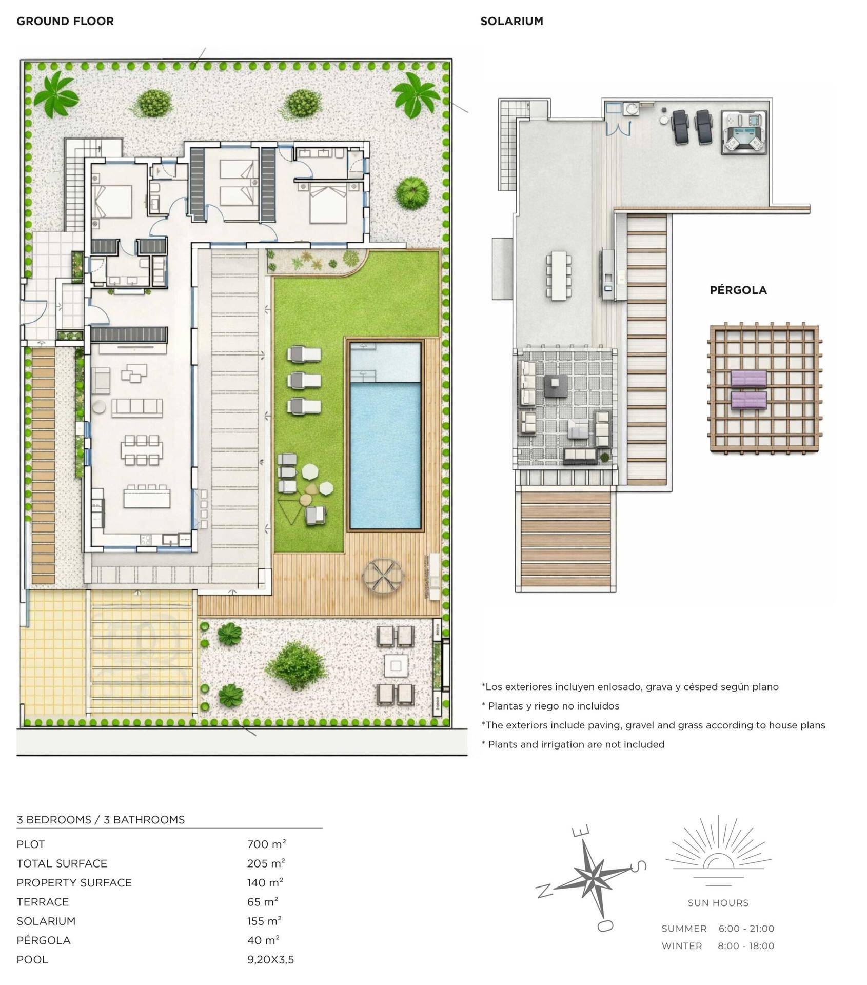 Detaillierter Grundriss des Erdgeschosses und Solariums mit Pool und Gartenbereich.