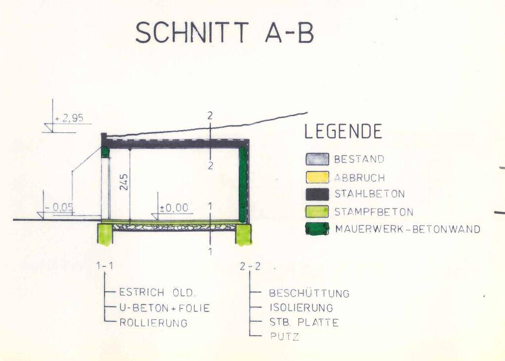 Schnitt Garage