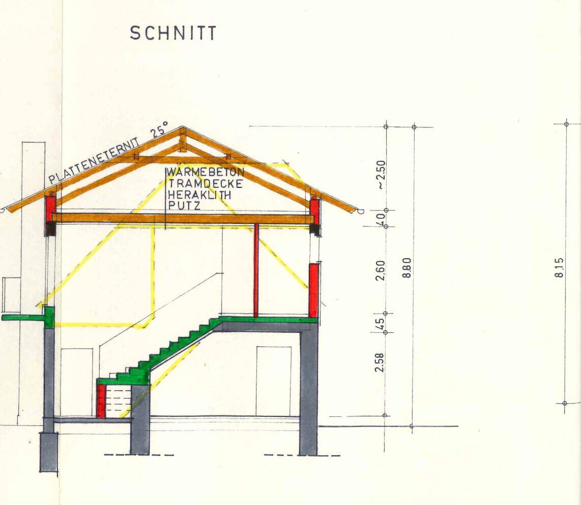 Slide 13