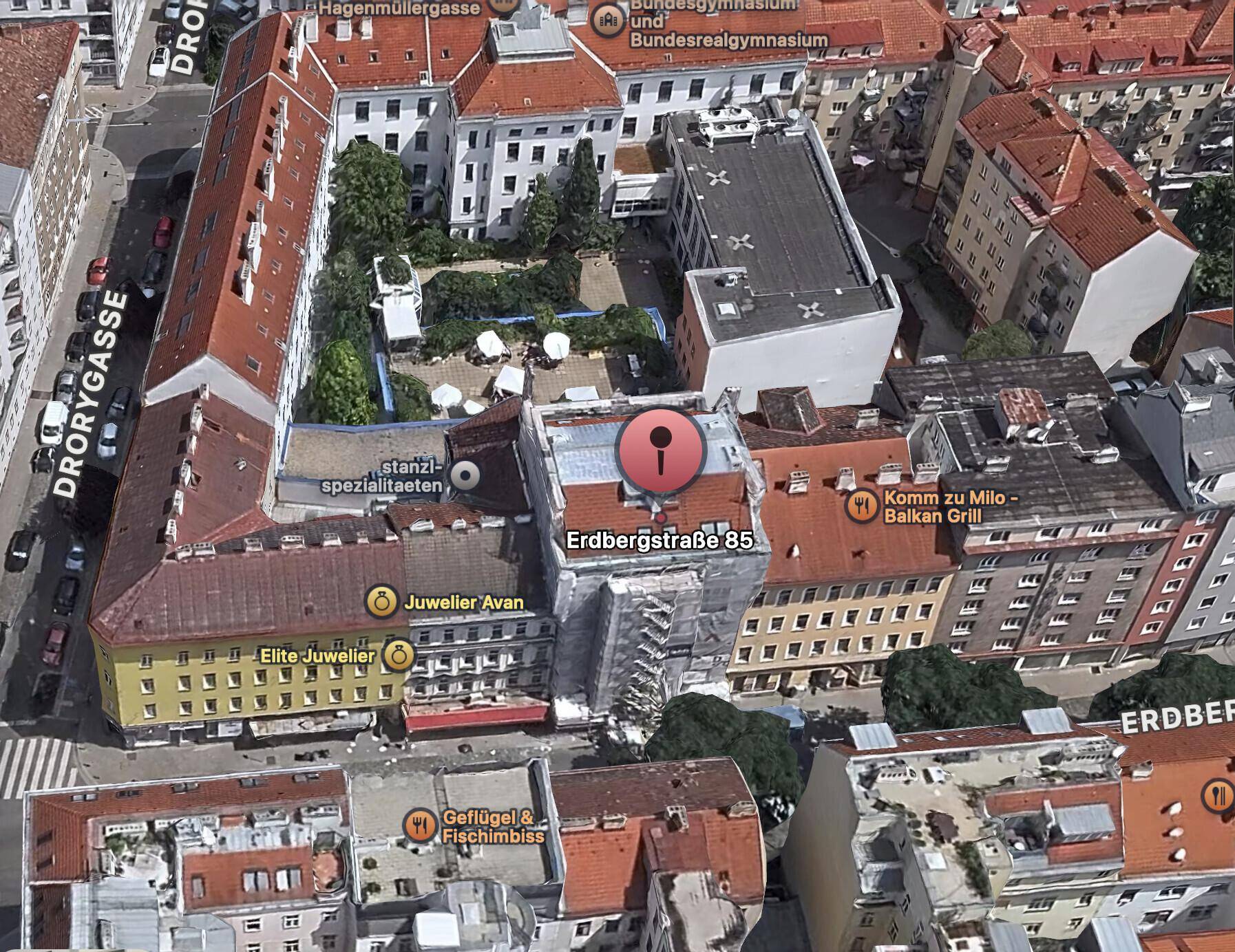 Vogelperspektive
