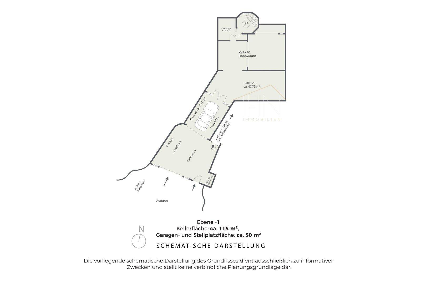 Untergeschoss, Schematische Darstellung