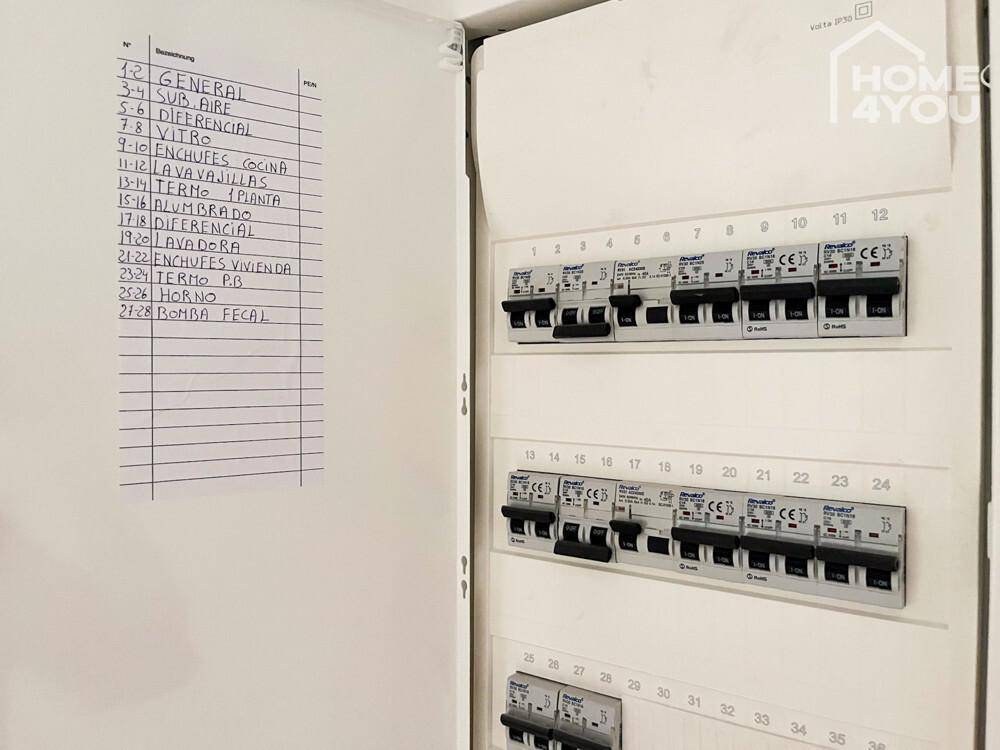Elektrik