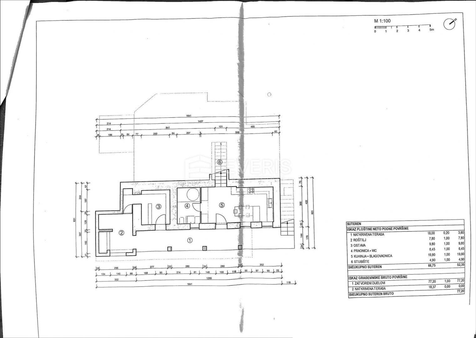 Slide 32