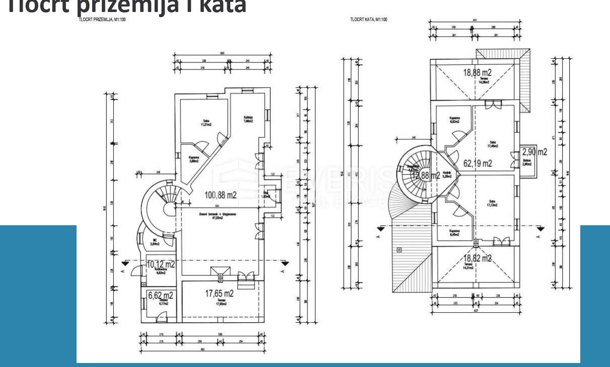 Slide 21