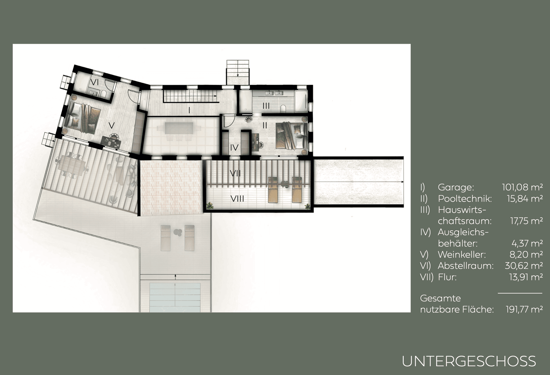 Grundriss des Untergeschosses mit Garage, Pooltechnikraum, Hauswirtschaftsraum und Weinkeller.