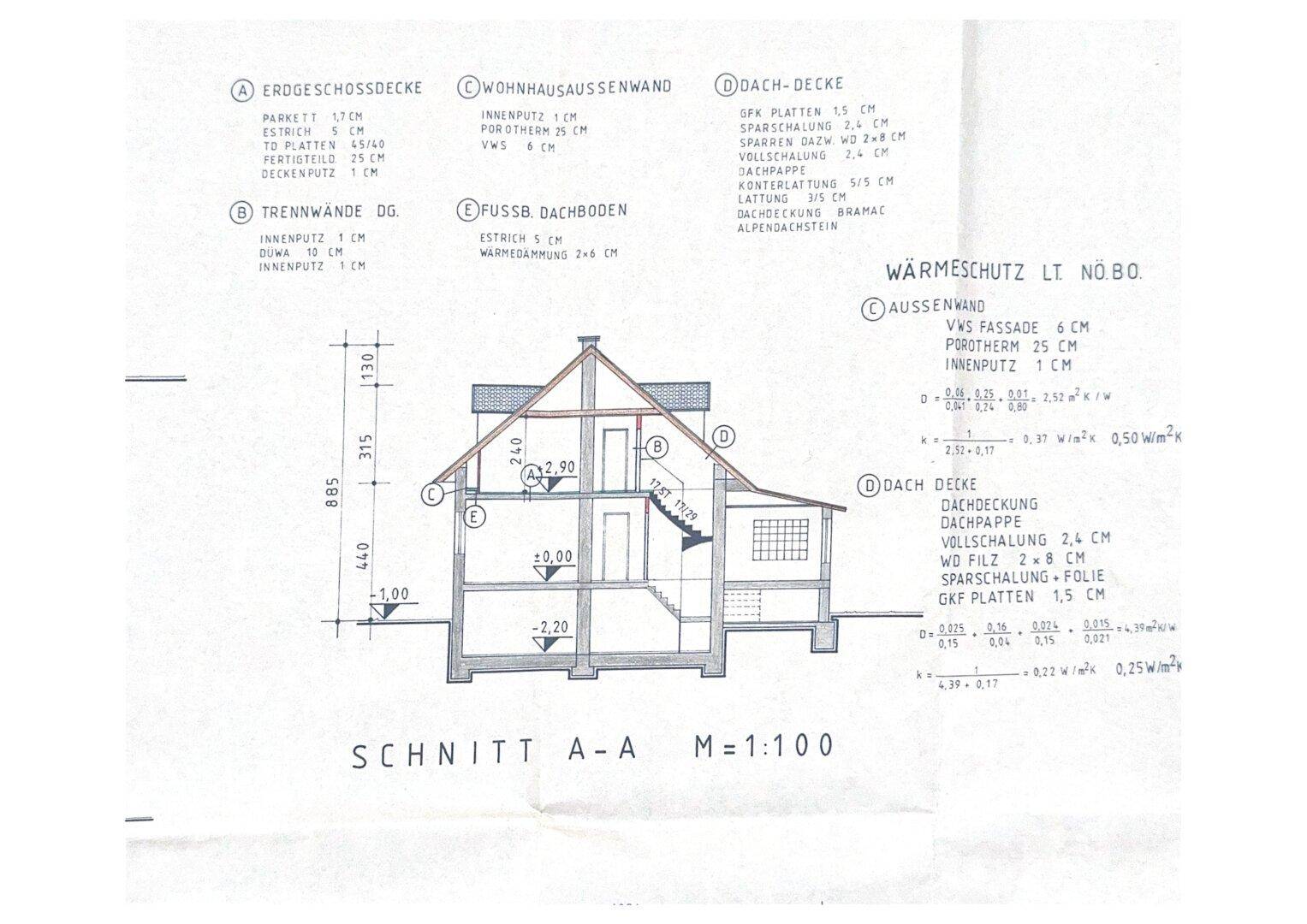 Slide 54