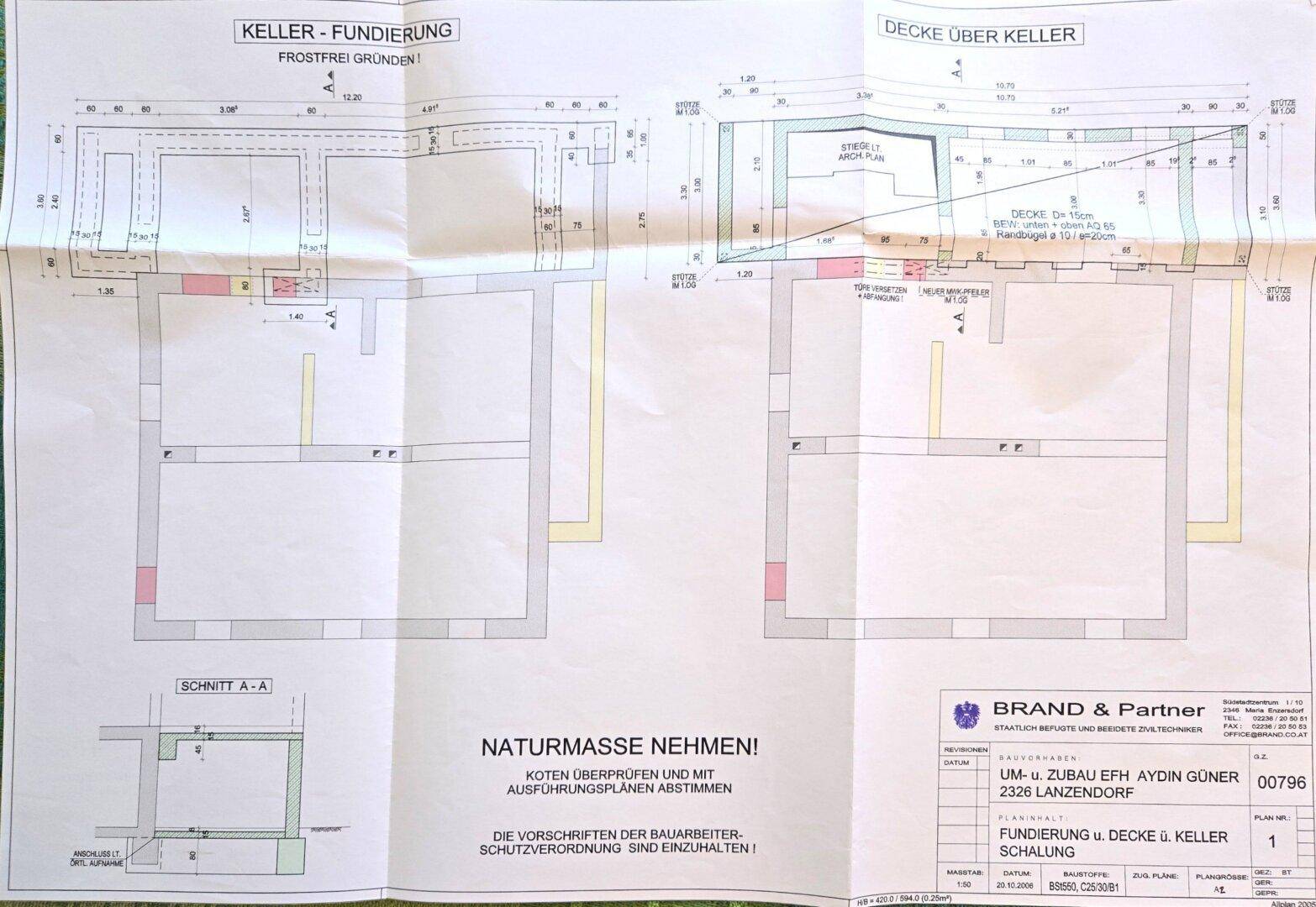 Plan KG